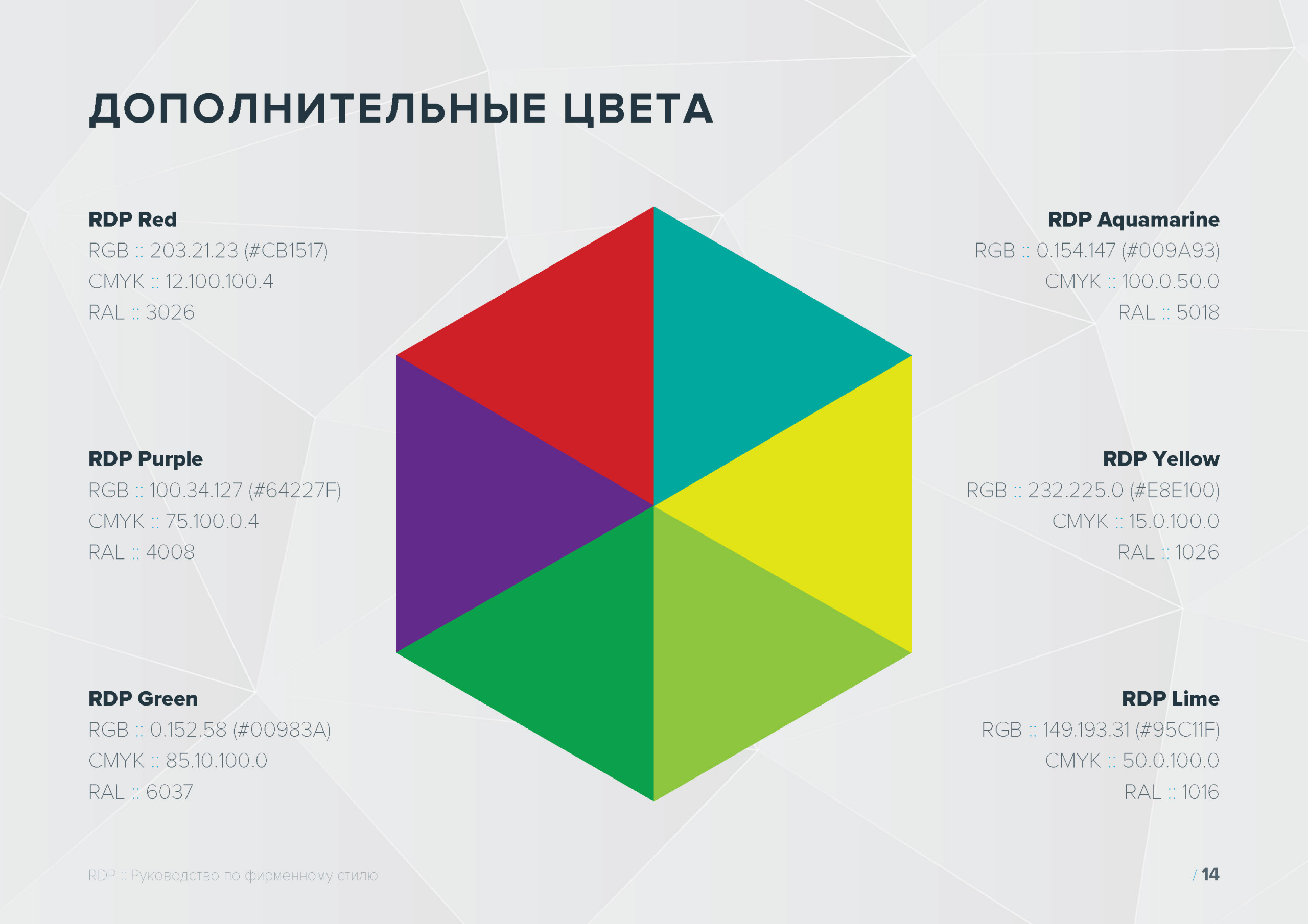 Руководство по фирменному стилю RDP