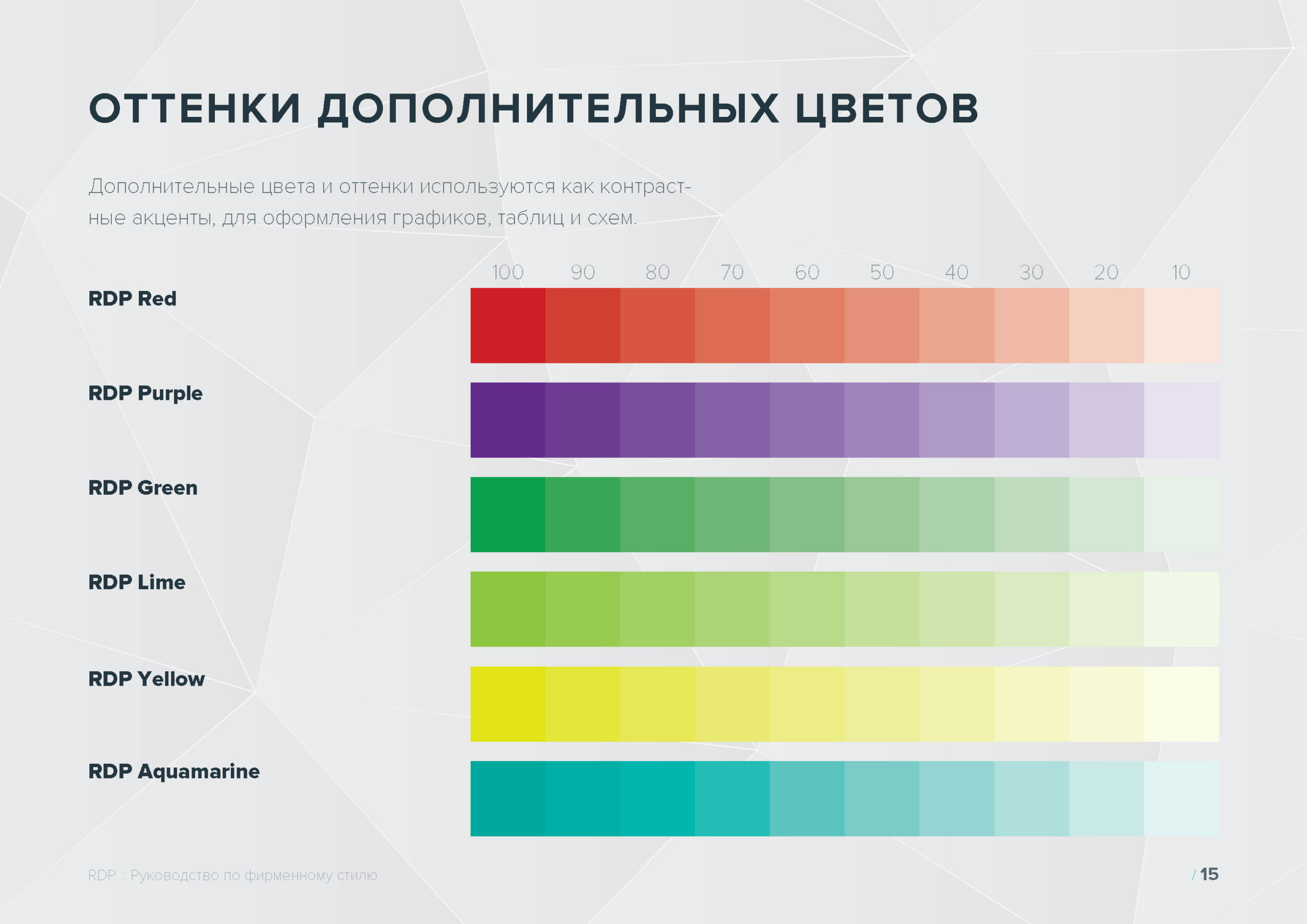 Руководство по фирменному стилю RDP