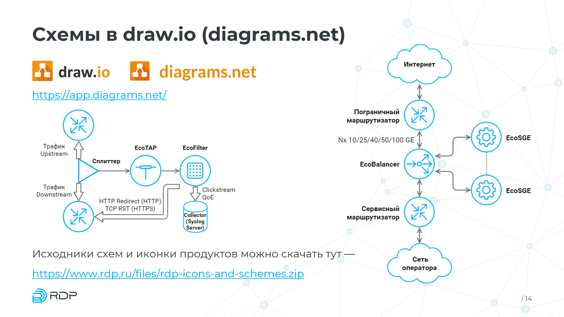 Обучающая презентация
