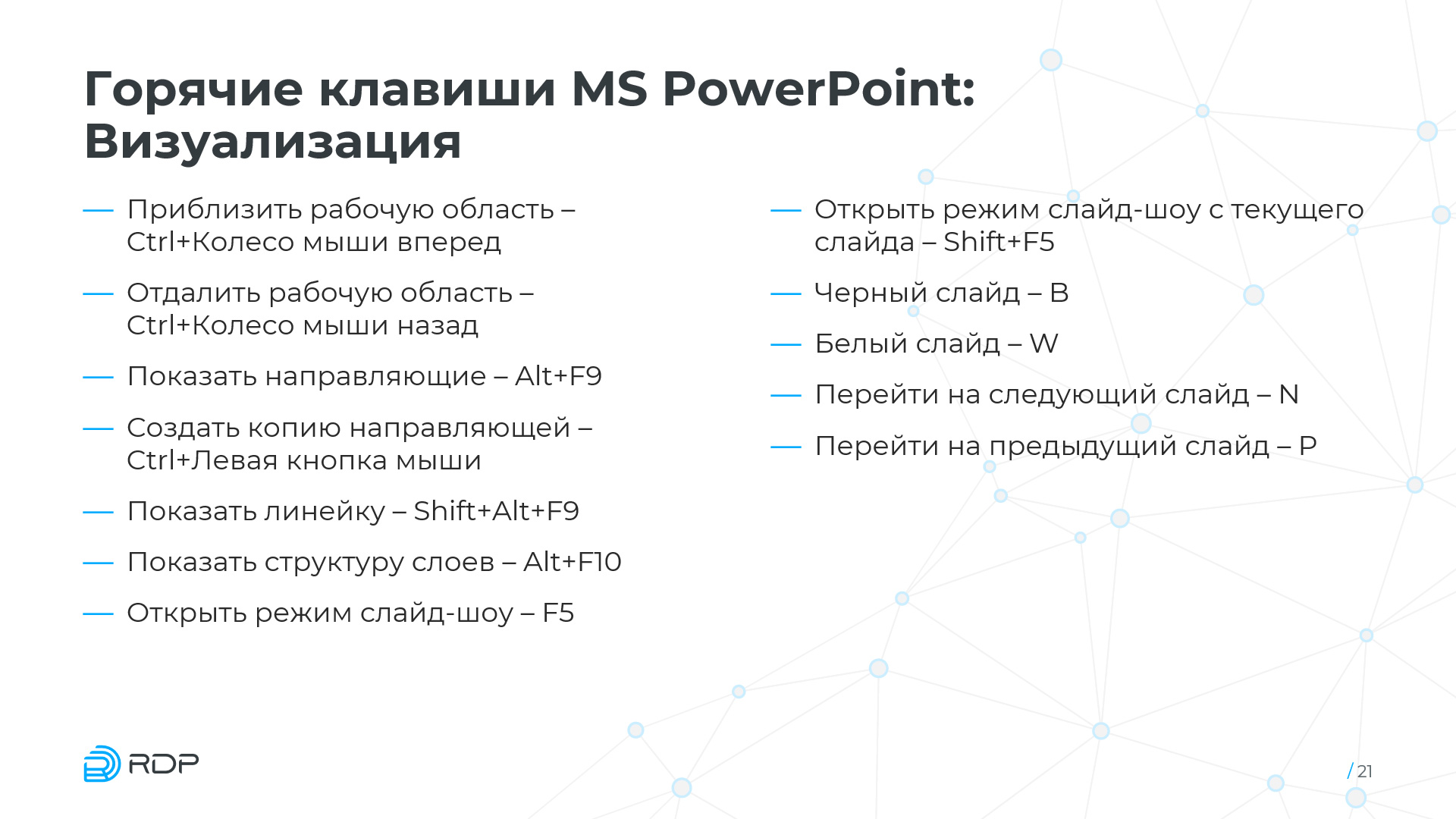 Обучающая презентация